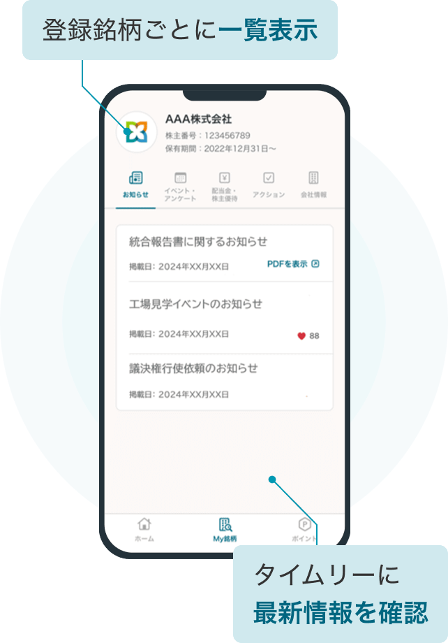 登録銘柄ごとに一覧表示。タイムリーに最新情報を確認
